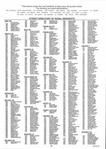 Landowners Index 025, Lee County 2003